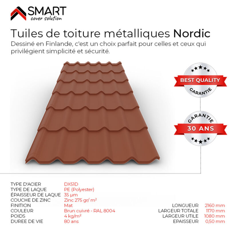 Tuile de toiture métallique nordic Coloris Brun Cuivré ral 8004 Mat Dimensions 2160x1170x0.50mm
