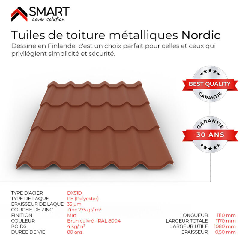 Tuile de toiture métallique nordic Coloris Brun Cuivré ral 8004 Mat Dimensions 1110x1170x0.50mm
