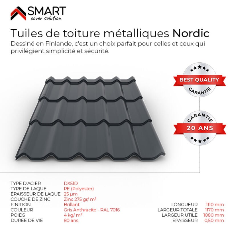 Tuile de toiture métallique nordic Coloris Gris Anthracite 7016 Dimensions 1110x1170x0.50mm