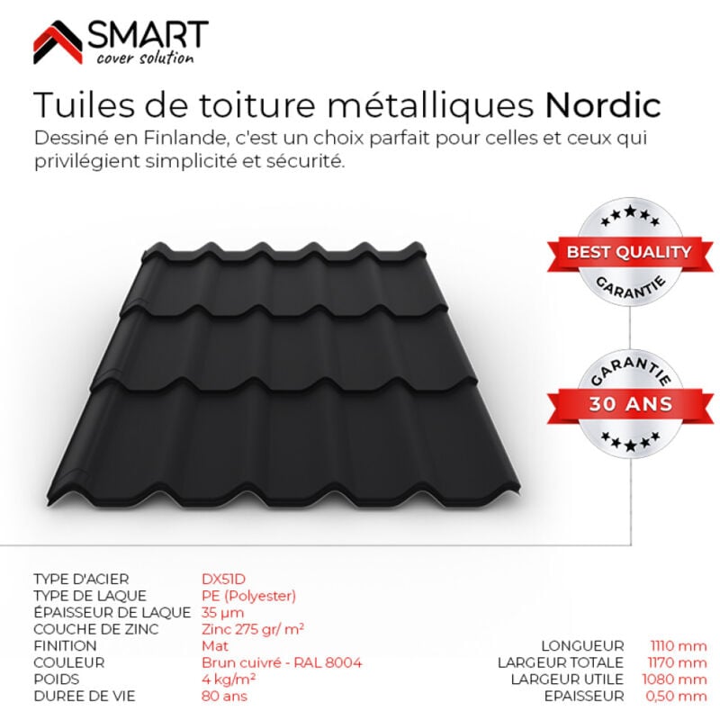 Tuile de toiture métallique nordic Coloris Noir ral 9005 Mat Dimensions 1110x1170x0.50mm