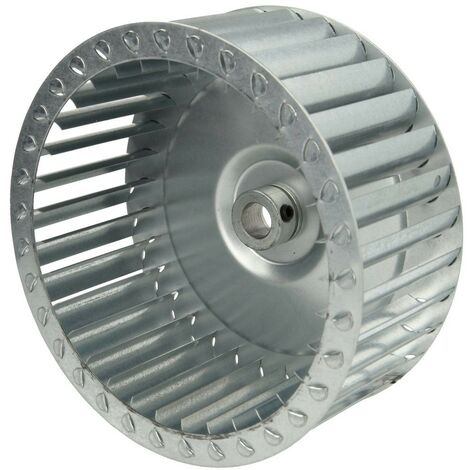 Turbina