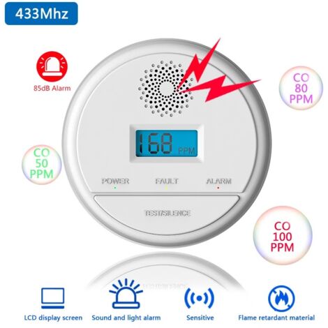 Tuya Rilevatore di Monossido di Carbonio Wireless RF433
