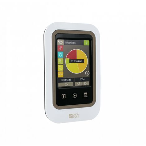 Tywatt 2000 (6110027)