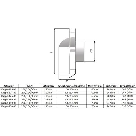 Überdruckgitter Edelstahl Abluftgitter Premium Lüftungsgitter Küchenabluftgitter Schwarz RAL7021 125mm