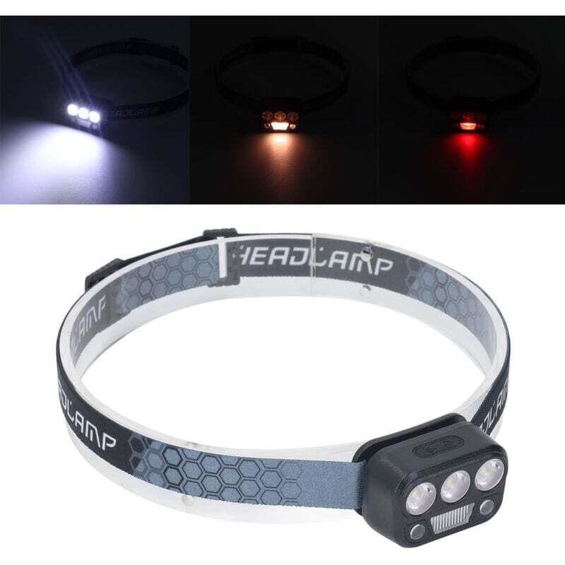 Image of Ultra-bright, rechargeable, and water-resistant adjustable-angle headlamp&hellip;
