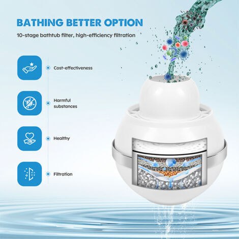Un purificateur d'eau pour baignoire adapté aux robinets de baignoire avec trop-plein, d'une capacité de filtration de 2500 gallons, élimine les contaminants, le chlore et le fluorure, adoucit l'eau d