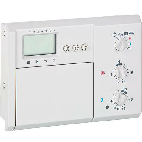 Unite de commande S Viessmann 7450155