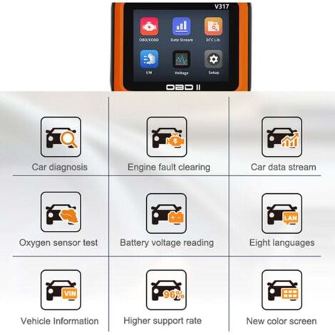 Universeller OBD2-Scanner – Motorfehlercode-Lesegerät – Kompatibel mit allen Fahrzeugen – Professionelle Autodiagnose