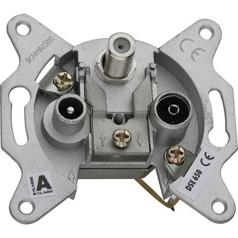 Unterputz-Antennendose Schwaiger 3-loch - 1 x F-Buchse, 1 x IEC Buchse, 1 x IEC Stecker