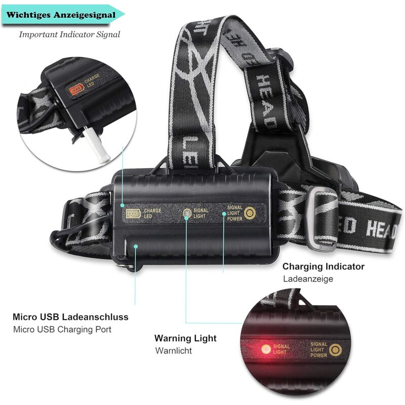 Longziming - usb Lampe Frontale hydrofuge à 5 LEDs et 6 Modes-15000 lumen- Portée 200-500m- pour Camping Jogging équitation Pêche Randonnée