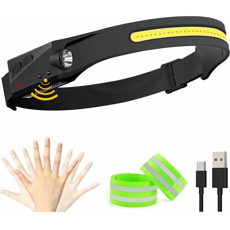 Usb led Headlamp, 230° Wide Angle Lighting Powerful Waterproof Head Torch, All Perspective Jogging Induction Headlamp with 2 Reflective Elastic Bands