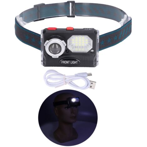 USB-wiederaufladbare, wasserdichte und multifunktionale LED-Stirnlampe für Outdoor-Aktivitäten