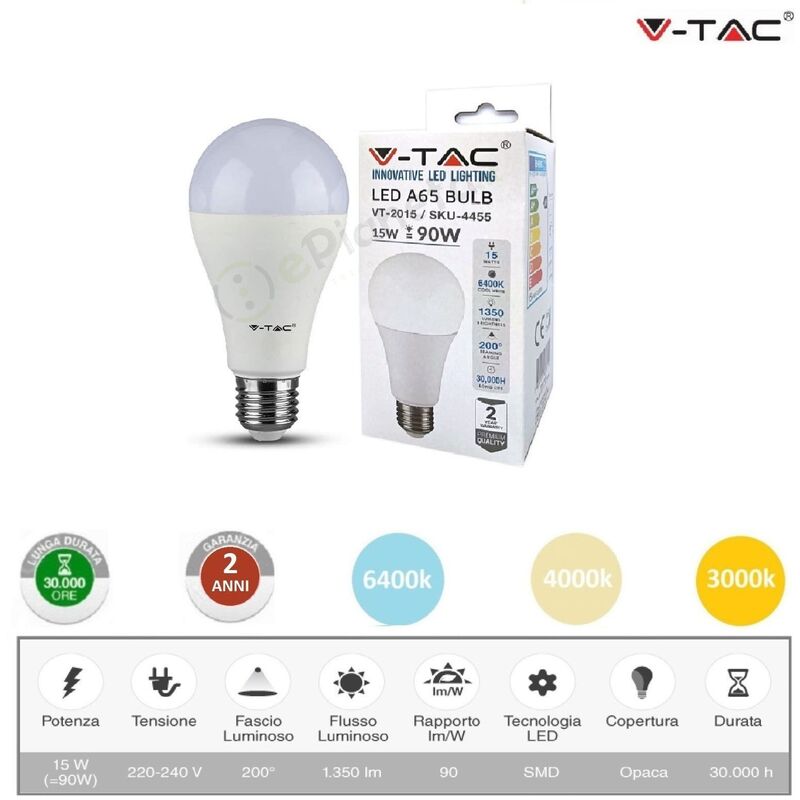 Lampadina led bulbo 15w A65 attacco grande E27