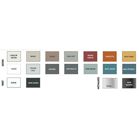 V33 – Peinture rénovation cuisine 0,75 L – Finition durable et résistante – Couleur bleu lagon – Pour bois vernis et carrelage