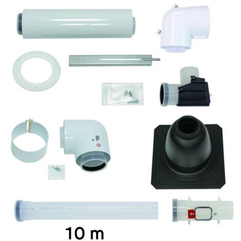 Vaillant Luft-/Abgasführung Paket 1.51 starr für Anschlussset d. 80/125mm aus PP, 3 Stück