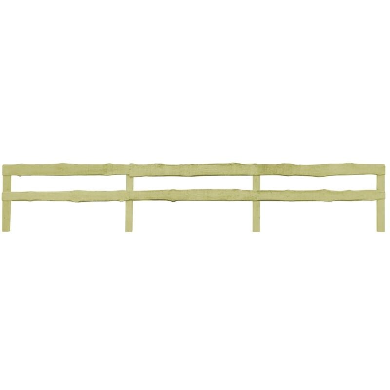 

Valla de jardín 2 travesaños madera de pino 90x510 cm - Marrón - Vidaxl