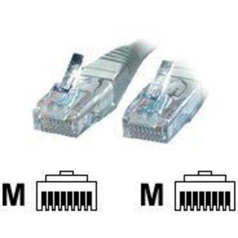 Value UTP Patch Cord, Cat.6, grey 1.0 m
