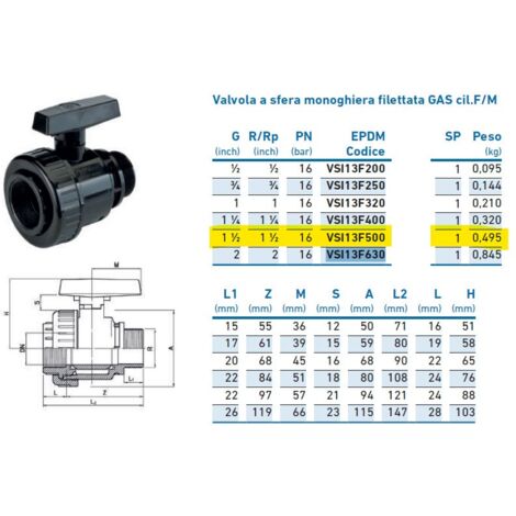 Valvola a sfera monoghiera filettata GAS cil.F/M 1"1/2 IV3MF11D0N500 - -  IRRITEC - -
