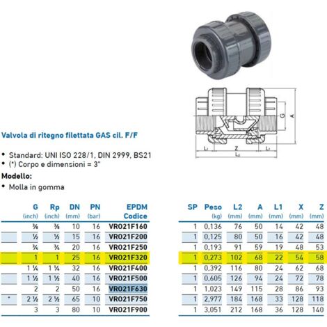 Valvola di ritegno filettata GAS cil. F/F 1" VRO21F320