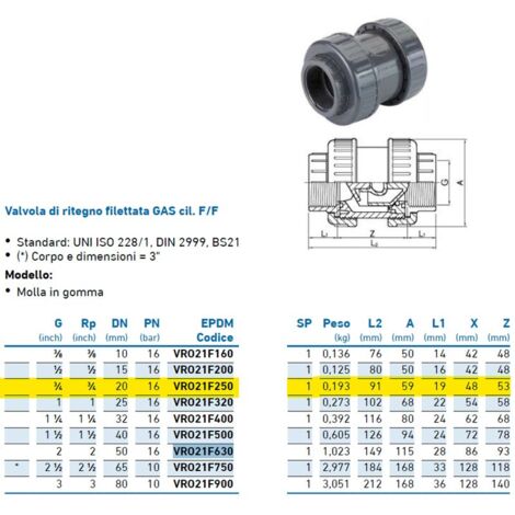 Valvola di ritegno filettata GAS cil. F/F 3/4" VRO21F250