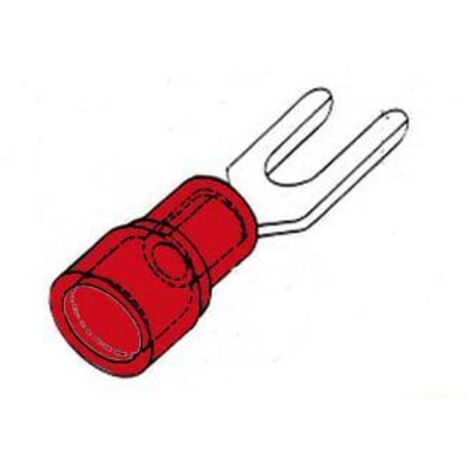 VANGA FORCELLA ROSSO 4.3mm