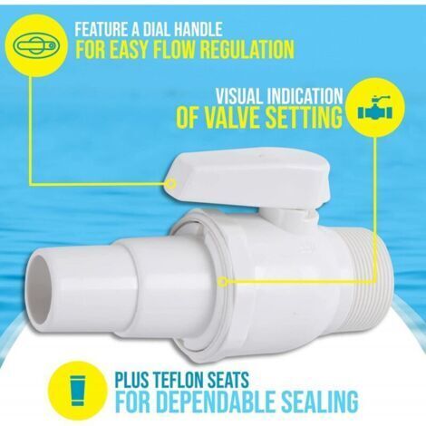Vanne d'arrêt pour filtre de piscine Hayward SP0729 Econoline