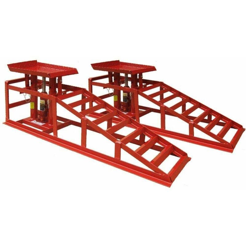 NECRR-02 Rampe di sollevamento con martinetti