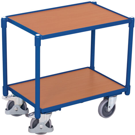 VARIOfit Euro-System-Roller mit 2 Ladeflächen (10 mm Rand)