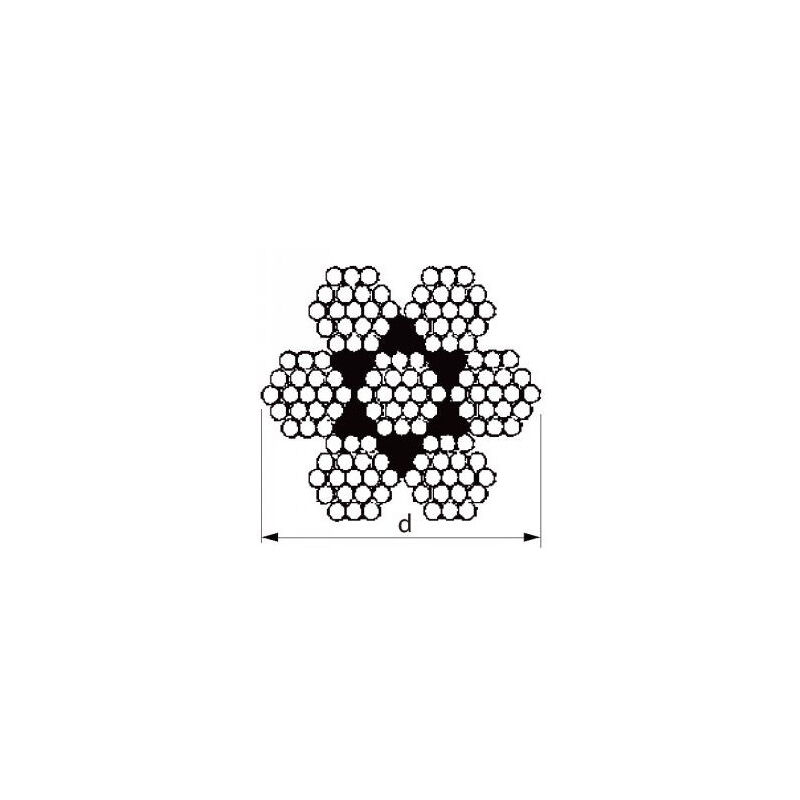 Mètre de Câble souple Diamètre 10 Inox A4 7X19 Charge de rupture 5200 kg (vendu au m)-20 pièces