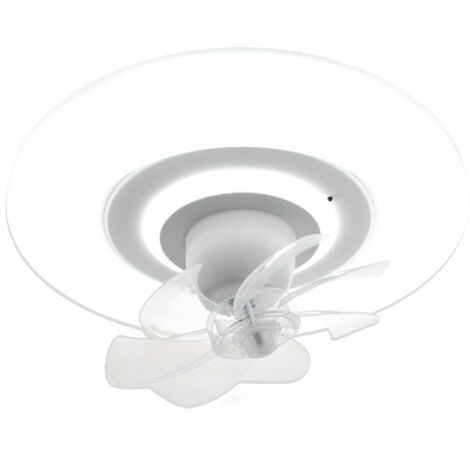 Ventilador DC RAKI MOVE BLANCO 6 ASPAS