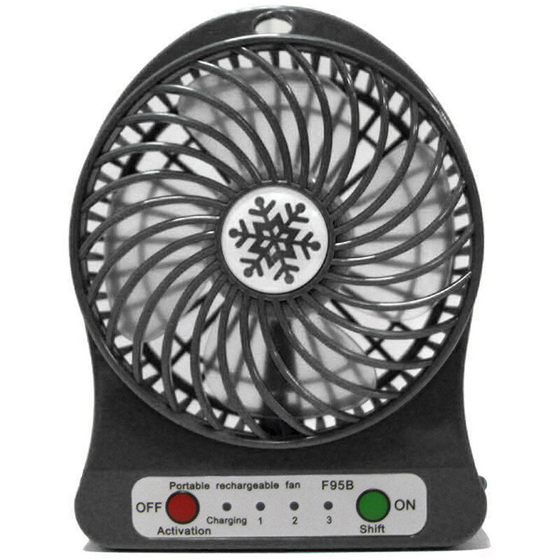 

Happyshopping - Ventilador de luz LED, Enfriador de aire electrico, Mini ventilador USB de escritorio