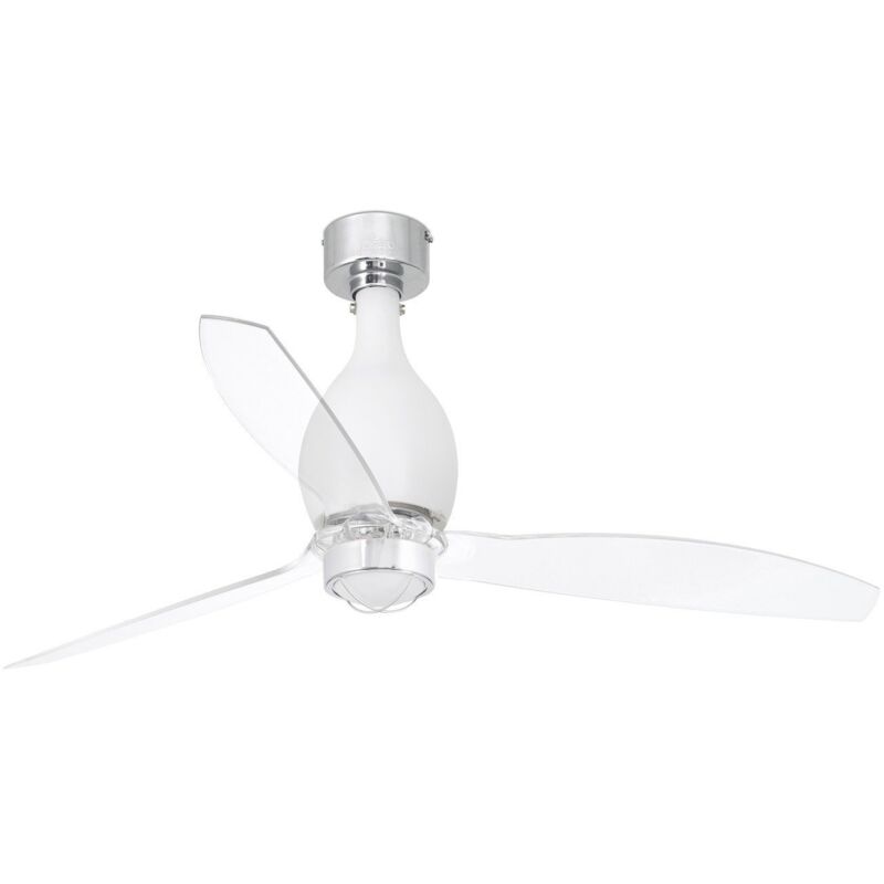 

Faro Barcelona - MINI ETERFAN Ventilador de techo blanco mate/transparente con motor DC con luz - BLANCO MATE