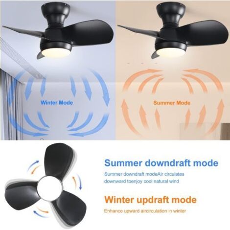 Ventilador de techo negro de 58 cm con iluminación LED tricolor - 3 aspas de ABS - mando a distancia y motor de CC
