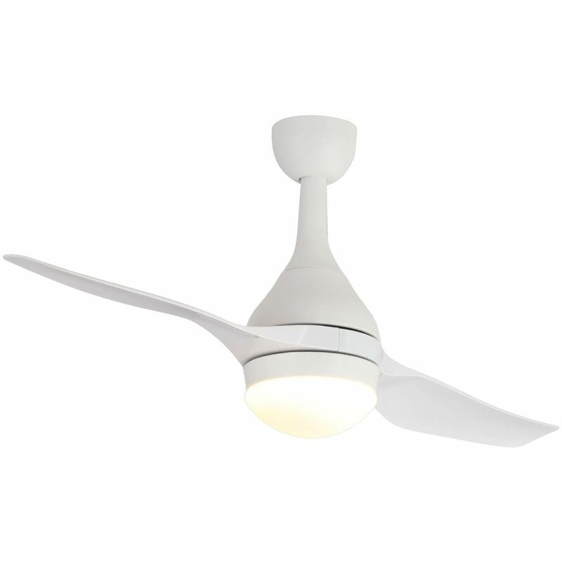 

Ventilador Led Jan 18W 2 Palas Ancho: X Largo: X Alto: 49,5