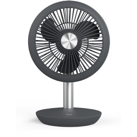 Ventilador MCONFORT PersonalFan