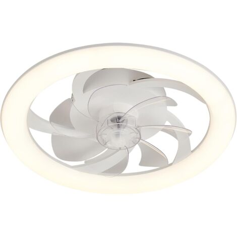 Ventilador Plafón de Techo con Luz Led TURBO AIR  Blanco