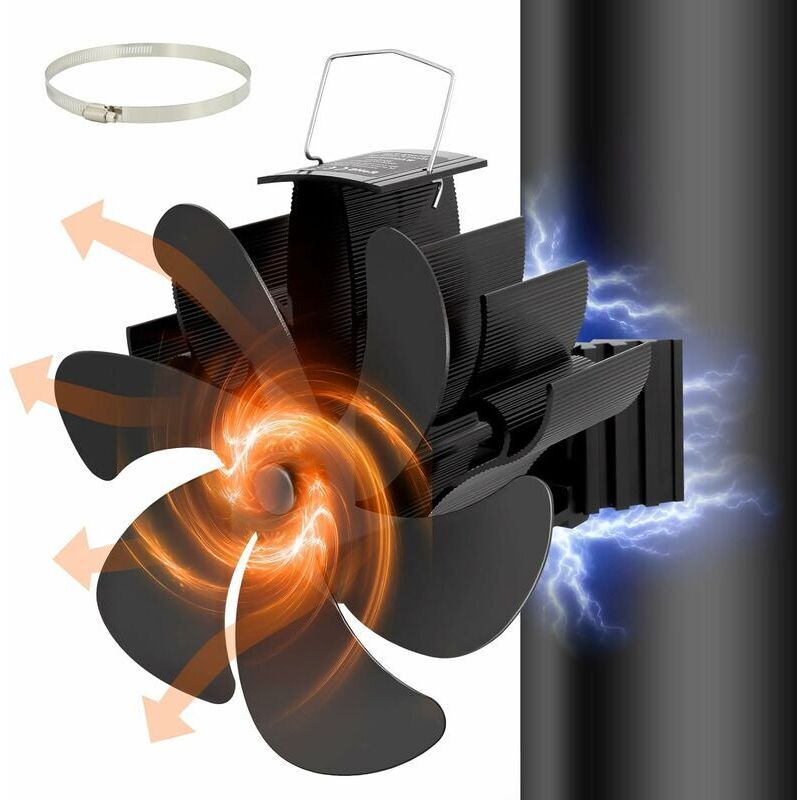 Ugreat - Ventilateur de cheminée Poele,6 Pales,Ventilateur de Poêle à Fonctionnement Silencieux Ventilateur de cheminée à énergie thermique,Alimenté