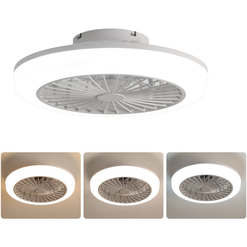 Redom - Ventilateur de plafond fermé de 18 pouces avec lumière et télécommande, ventilateur de plafond moderne à profil bas sans pales à montage