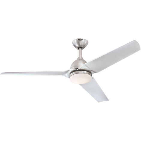 Ventilateur de plafond Elyse avec LED et interrupteur mural
