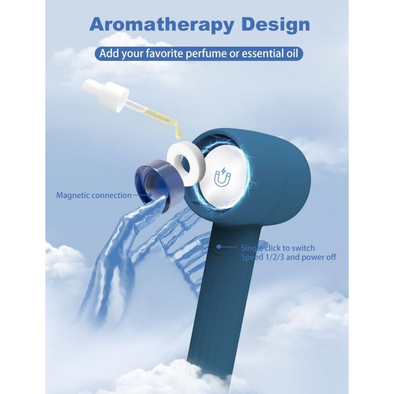 Ventilateur de Poche Ventilateur à Main Rechargeable