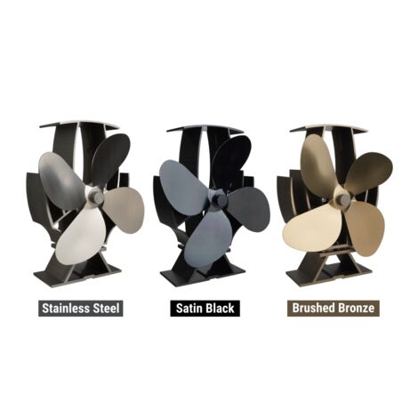 Ventilateur de poêle semi-chauffé ultra-rapide SF-SF : distribution rapide de la chaleur, efficacité énergétique, conception des pales à traînée réduite