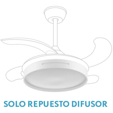 Ventilateur mbatis white