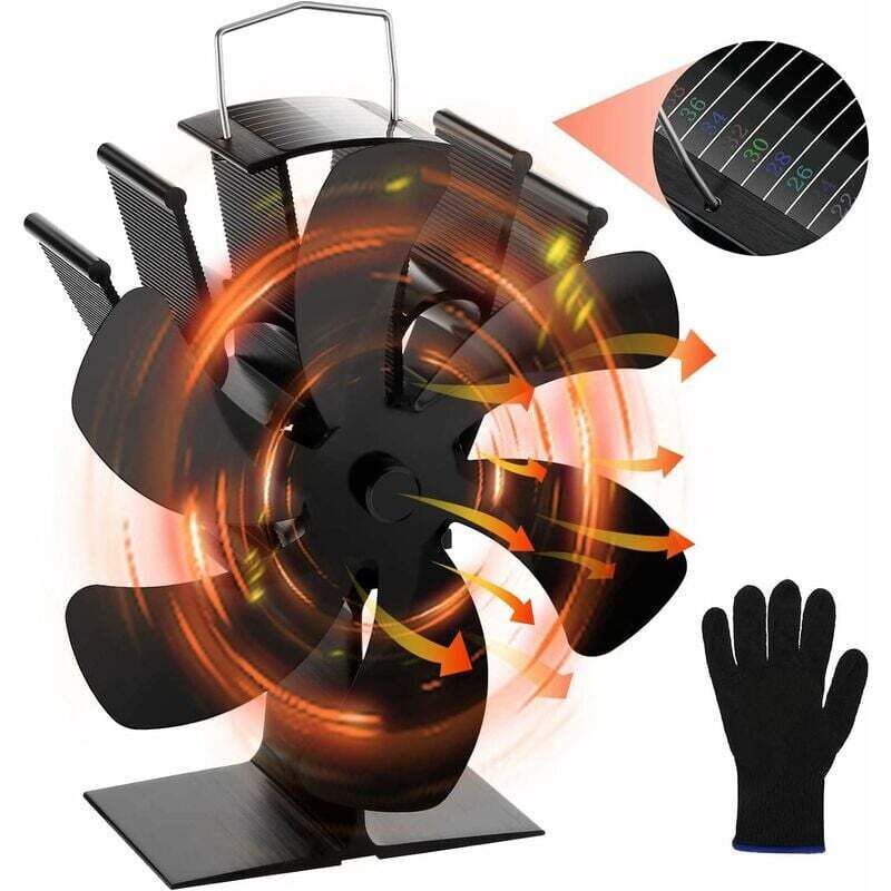 Dolaso - Ventilateur Poele à Bois 6 Pales Ventilateur Cheminée Alimenté à la Chaleur Ventilateur Silencieux avec Protection Contre le Surchauffe pour