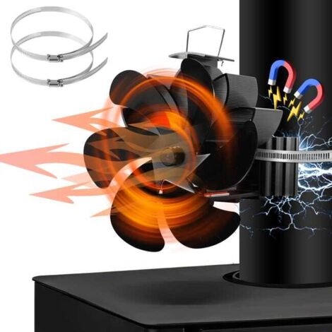 Ventilateur Poêle Ventilateur thermique 6 lames Cheminée Alimenté à la Chaleur Silencieux pour Poêle à Bois Cheminée Gaz Bûche Poêle à Granulés
