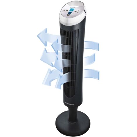 Ventilatore A Torre LEVOIT 108cm - 12 Velocità, Oscillazione 90°, Telecomando - Foto 3