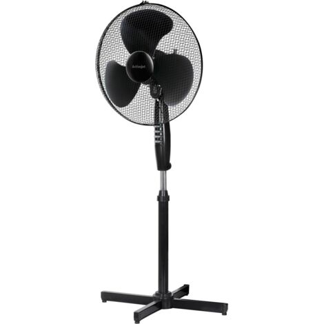 Ventilatore Activejet WSR-40C