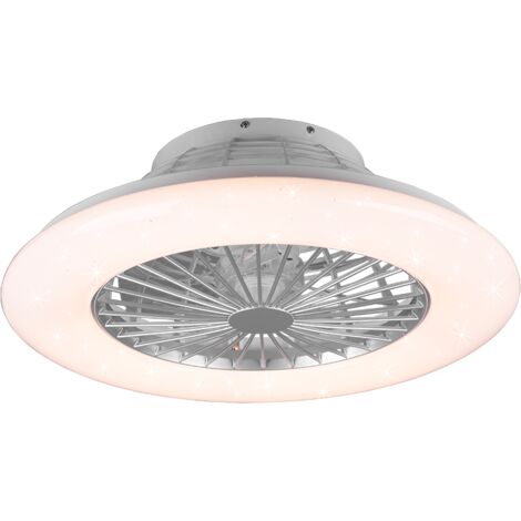 Ventilatore da Soffitto con Plafoniera Lampada LED Titanio Stralsund GD Trio