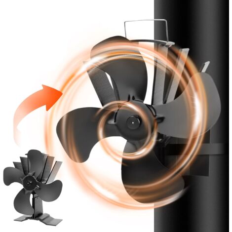 Ventilatore per camino, ventilatore per stufa a 4 pale con termometro, ventilatore per camino silenzioso, ventilatore per riscaldamento senza potenza per camino (verticale e sospeso)