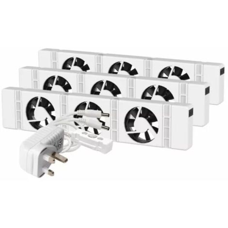 Ventilatore per radiatore SpeedComfort Trio-Set