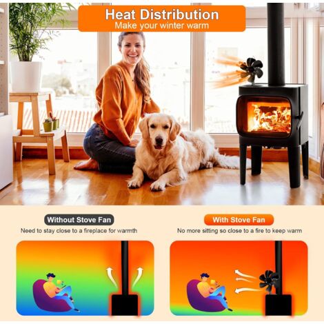 Ventilatore per stufa a legna a 6 pale con termometro, ventilatore per camino alimentato termicamente per stufa a legna/camino/gas/ceppi (piccolo)